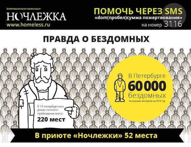 Почему НКО надо создавать визуальный контент